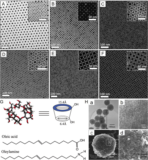 Korporacje władające światem