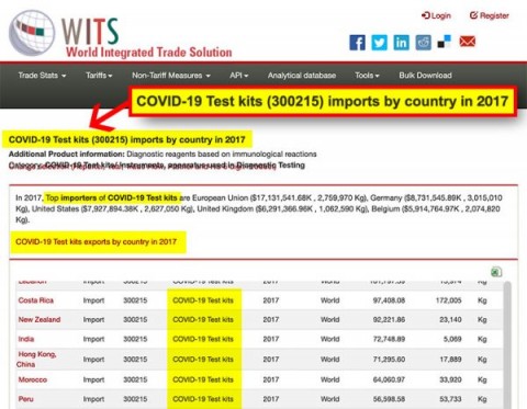 screenshot-covid-test-kits-2017-e1622596969226